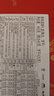 悠享时（YOTIME）什锦曲奇饼干礼盒460g喜饼伴手礼糕点心零食礼包下午茶端午节礼物 实拍图