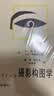 全新正版 摄影构图学 李涛推荐克莱门茨罗森菲尔德著长城出版1983年 晒单实拍图