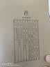 孔府家彩陶 浓香型白酒 52度 500ml*2瓶 自饮送礼 实拍图