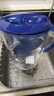 碧然德（BRITA） 过滤净水器 家用滤水壶 净水壶 海洋系列 3.5L蓝色 一壶六芯装 环保加固包装 实拍图