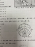 奔图（PANTUM）P1 Lite激光打印机家用办公 手机无线微信打印 学生作业错题打印机家庭用 实拍图