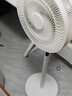 美的（Midea）【幸运草安睡1S】一级能效直流变频声控电风扇家用遥控卧室静音落地扇台式桌面抗菌大风力转页扇 实拍图