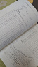粉笔公考2027国省考决战行测5000题言语理解判断推理资料分析题库考公教材2027公务员考试2027考公资料 行测全套【常识+数量+判断+言语+资料分析】 实拍图