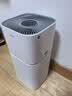 美的（Midea）母婴空气净化器 新房除甲醛除尘除雾霾过敏原花粉除烟味 99.9%除菌率净离子家用室内净化机 【母婴专用】KJ400G-Z1 Pro 实拍图