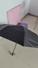 蕉下（beneunder）防紫外线遮阳伞三折双层黑胶晴雨伞防晒伞BM011月雾 实拍图