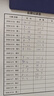 京呈T-C31K6K5T粉盒适用光电通MP3100 3105CDN 3104碳粉盒oep3115cdn OEP3110/3112打印机 T-C3130KTC再生硒鼓架 实拍图
