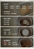 东菱（Donlim）升级款面包机 全自动家用和面机可预约智能双撒高成功率面包机和面机冰淇淋机DL-4705白色 实拍图