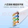 绿联六类网线 扁平千兆网络宽带线 CAT6类家用电脑监控网线隐藏走线 8芯双绞成品跳线 20米白色25013 实拍图
