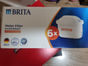 碧然德（BRITA）家用净水壶 滤水壶滤芯 MAXTRA+LE 去水垢专家滤芯 6枚装 实拍图