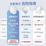 小米（MI）插电夜灯舒适柔光床头灯自动亮触摸开关低耗节能黑夜感应自动 【插电款】米家插电夜灯 标配*两只装 实拍图