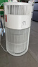 霍尼韦尔（Honeywell）空气净化器 宠物净化器H-Cat 过滤吸附猫毛 原厂滤网滤芯 适用KJ360F系列 初效静电棉滤网PRF36M（1盒） 实拍图
