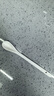 京橘 调料勺调味陶瓷勺家用小勺子迷你咖啡勺甜品搅拌勺长柄精致瓢羹 【2只装】长款陶瓷勺约16.5cm 实拍图