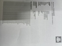 奔图（PANTUM）P1激光打印机家庭用 异地远程云打印 手机无线蓝牙配网 微信分享打印 小巧简约 实拍图