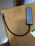 绿联Type-C扩展坞USB3.2高速拓展坞HDMI2.0接口4K60Hz转接头适用雷电苹果电脑转换器Mac华为笔记本iPad 实拍图
