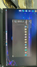 Alienware外星人笔记本电脑二手高端电竞游戏本M15 M17 X14 X15 X17大屏吃鸡 17：M15R7/12代i7/3060/16G 9成新 实拍图