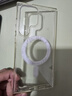 KOOLIFE适用 三星S24Ultra手机壳保护套SAMSUNG Galaxy磁吸保护套magfase透明软背壳超薄防摔简约男女 实拍图