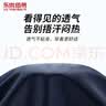 乐优佰易反光成人雨衣套装分体式 A春亚纺网格 3XL 防暴雨含雨裤骑车交通 藏青色 实拍图