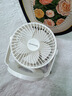 赛亿电风扇小风扇小台扇迷你USB手持便携电风扇小型学生宿舍床头办公室轻音桌面扇小型可车载风扇 实拍图
