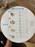 美的（Midea）【闪拆系列】一键闪电拆装直流变频家用语音电风扇一级能效轻音落地扇大风力卧室立式电扇SDJ30BC 实拍图