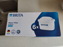 碧然德（BRITA） 家用滤水壶 净水壶滤芯 Maxtra 多效滤芯 6枚装 实拍图