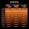 小米（MI）【价保618】REDMI智能电视A65 65英寸 144Hz高刷 2GB+32GB L65RB-RAE电视平板小米显示器家电 实拍图