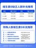星鲨维生素D滴剂 30粒*5盒【150粒】维生素d3儿童3-12岁1-3岁婴幼儿0-6个月青少年11-17岁促钙吸收全年龄段可用 实拍图