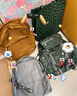 lulu22双肩包 New Crew书包背包旅行瑜伽通勤防水男女同款 沥青灰22L【现货】 实拍图