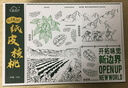 新边界（new boundaries）【新疆核桃】阿克苏185纸皮核桃1500g年货礼盒2025年新货特产手剥 实拍图