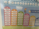 九九乘法口诀表卡片 学霸多功能卡片 小学数学口诀表 小学一年级拼音卡片字母表声母韵母拼音卡片 暑假作业 一升二暑假衔接 小升初暑假衔接  实拍图