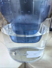 碧然德（BRITA）过滤净水器 家用滤水壶 净水壶 海洋系列 3.5L（蓝）+专家版滤芯5枚 环保加固包装 实拍图