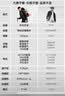 京东京造新款冰丝防晒衣轻薄透气春夏薄外套户外冲锋运动夹克 藏蓝色 L 实拍图