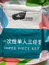 绿联USB/Type-C3.0高速读卡器 SD/TF双卡适用电脑平板手机大疆pocket4/3无人机/苹果17/16/运动相机 实拍图