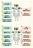 美素佳儿（Friso）皇家婴儿配方奶粉1段（0-6个月婴儿适用）400克 乳铁蛋白 新国标 实拍图