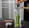 富光玻璃杯双层带茶隔大容量水杯 高档商务泡茶杯 高硼硅杯子500ml 实拍图
