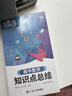 蝶变学园 2026高考数学知识点大全手册口袋书 高一高二高三高中数学知识点总结口袋书 核心考点大盘点随身记 全国通用 实拍图