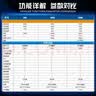 胜利仪器（VICTOR） 【采销推荐】智能万用表家用数字万用表便携高精度万能表VC520 实拍图