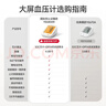 鱼跃（yuwell）行业爆款电子血压计680AR血压仪医用高精准高血压测量仪家用充电 实拍图