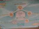帮宝适类胎脂新一级帮纸尿裤NB58夏季超薄新生儿婴儿尿不湿尿裤 实拍图