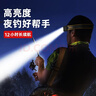 神火（SupFire）HL75-S强光头灯夜钓远射USB充电感应式矿灯头戴灯 实拍图
