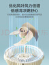 美的（Midea）【小型风扇】轻音台式桌面空气循环扇家用柔风电风扇宿舍办公迷你台扇落地扇空调伴侣 GAF18AD 实拍图
