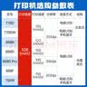 得力（deli）DL-770DW快递打印机 高速仓储物流面单一二联单电商专用商用办公不干胶条码热敏标签打印机 蓝牙版 实拍图