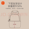 新贝背奶包母乳上班妈咪包蓝冰斜跨单肩外出便携式储奶包 多维尼灰 实拍图