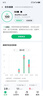 瑞迈特G3B20A双水平无创呼吸机治疗睡眠暂停综合打鼾症家医用止呼噜憋气 实拍图