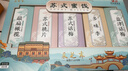 采芝斋苏州采芝斋敲扁橄榄苏式话梅苏式桃片多味李送礼苏式蜜饯礼盒460g 实拍图