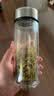 万象（WANXIANG）双层玻璃杯大容量高颜值简约商务泡茶杯带盖高硼硅玻璃杯车载便携 经典款-钛银色370ml 实拍图