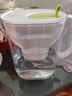 碧然德免安装过滤净水 滤水壶设计师系列 设计师壶Style绿 3.5L 1壶5芯 多效版 实拍图