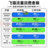 飞猫M8 4G随身wifi6无线移动wifi免插卡多网通无线上网卡车载随行无线网笔记本电脑通用流量新款 实拍图
