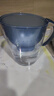 碧然德（BRITA） 过滤净水器 家用滤水壶 净水壶 海洋系列 3.5L蓝色 一壶六芯装 环保加固包装 实拍图