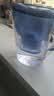 碧然德（BRITA） 过滤净水器 家用滤水壶 净水壶 海洋系列 3.5L蓝色 一壶六芯装 环保加固包装 实拍图