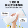 FIT MOMENT医用冷敷贴产妇顺剖通用会阴冷敷贴医用冰垫伤口消肿止痛物理降温 实拍图